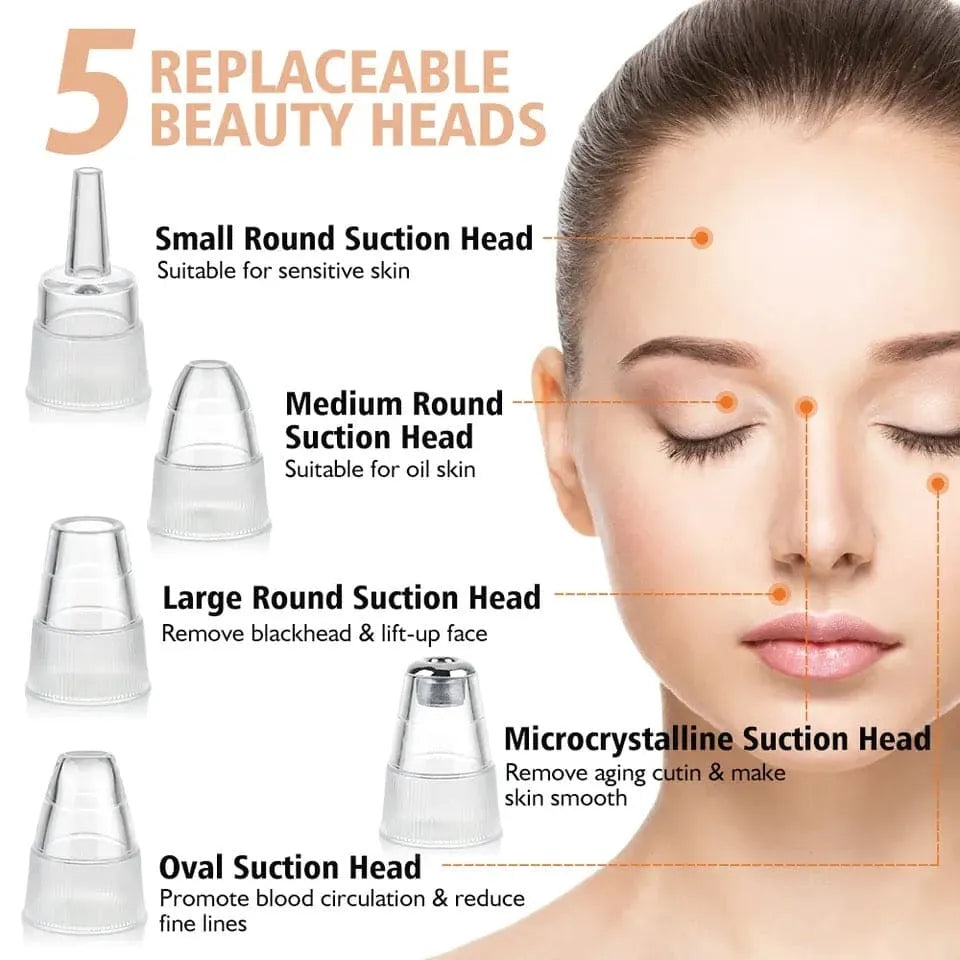 5 in 1 Electric Blackhead Remover Machine